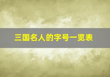 三国名人的字号一览表