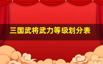 三国武将武力等级划分表