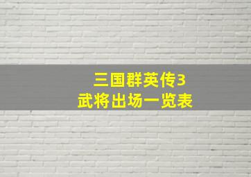 三国群英传3武将出场一览表