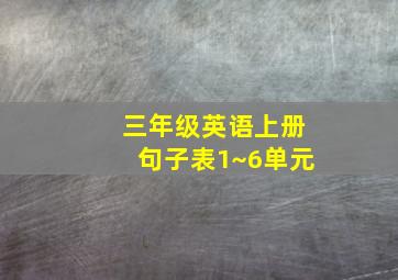 三年级英语上册句子表1~6单元