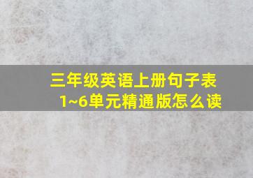 三年级英语上册句子表1~6单元精通版怎么读