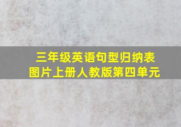 三年级英语句型归纳表图片上册人教版第四单元