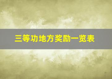 三等功地方奖励一览表