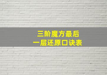 三阶魔方最后一层还原口诀表