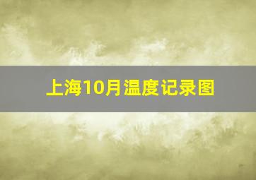 上海10月温度记录图