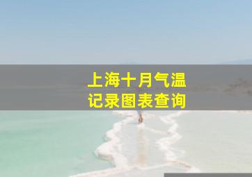 上海十月气温记录图表查询