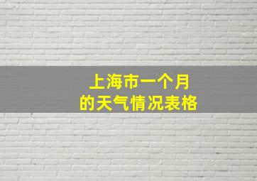 上海市一个月的天气情况表格