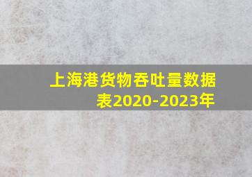 上海港货物吞吐量数据表2020-2023年