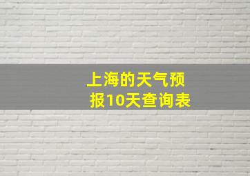 上海的天气预报10天查询表