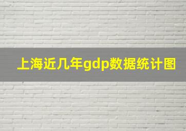 上海近几年gdp数据统计图