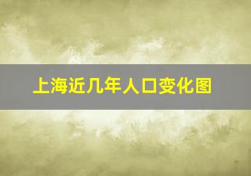 上海近几年人口变化图