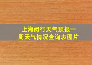 上海闵行天气预报一周天气情况查询表图片