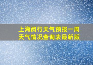 上海闵行天气预报一周天气情况查询表最新版