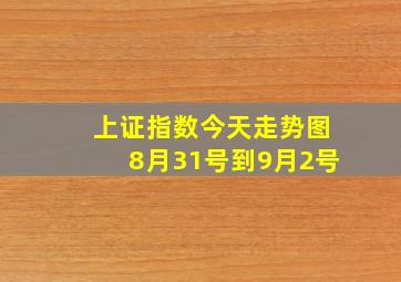 上证指数今天走势图8月31号到9月2号