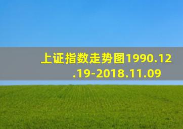 上证指数走势图1990.12.19-2018.11.09