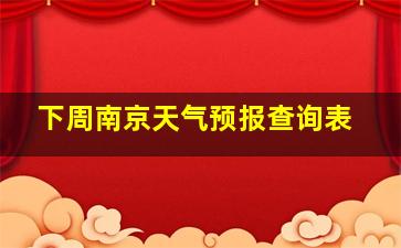 下周南京天气预报查询表