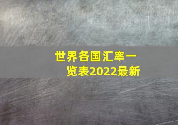 世界各国汇率一览表2022最新