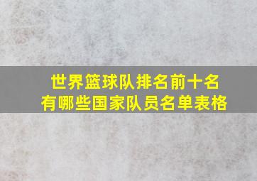 世界篮球队排名前十名有哪些国家队员名单表格