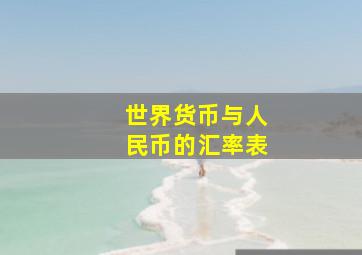 世界货币与人民币的汇率表