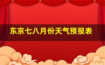 东京七八月份天气预报表