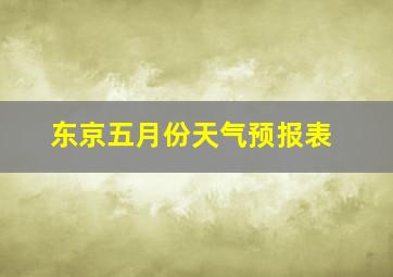 东京五月份天气预报表