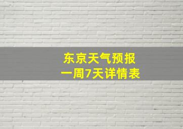 东京天气预报一周7天详情表