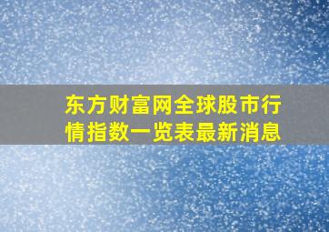 东方财富网全球股市行情指数一览表最新消息