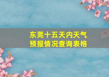 东莞十五天内天气预报情况查询表格