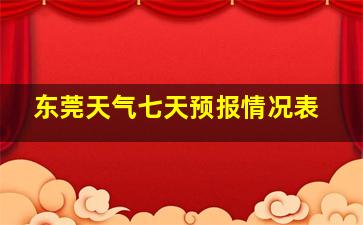 东莞天气七天预报情况表