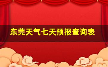 东莞天气七天预报查询表