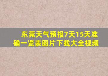 东莞天气预报7天15天准确一览表图片下载大全视频