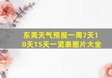 东莞天气预报一周7天10天15天一览表图片大全