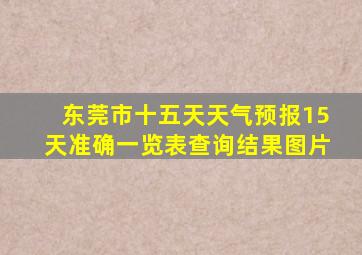 东莞市十五天天气预报15天准确一览表查询结果图片