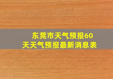 东莞市天气预报60天天气预报最新消息表