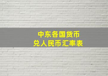 中东各国货币兑人民币汇率表