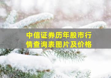 中信证券历年股市行情查询表图片及价格