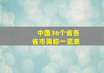 中国36个省各省市简称一览表