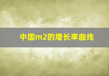 中国m2的增长率曲线