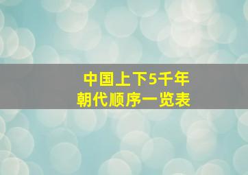 中国上下5千年朝代顺序一览表