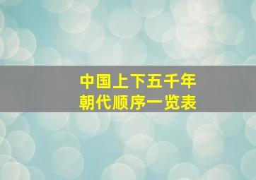 中国上下五千年朝代顺序一览表