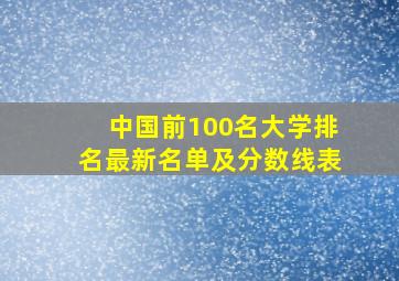 中国前100名大学排名最新名单及分数线表