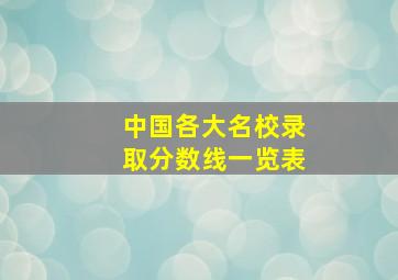 中国各大名校录取分数线一览表