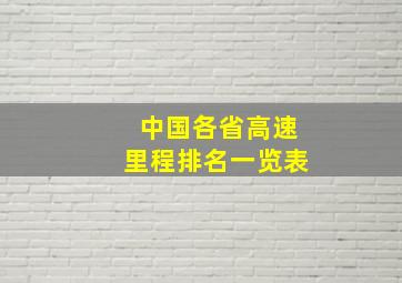 中国各省高速里程排名一览表