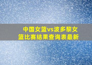 中国女篮vs波多黎女篮比赛结果查询表最新