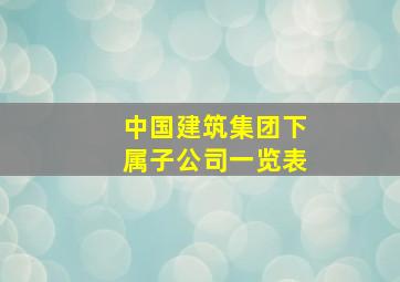 中国建筑集团下属子公司一览表