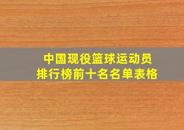 中国现役篮球运动员排行榜前十名名单表格