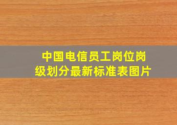 中国电信员工岗位岗级划分最新标准表图片