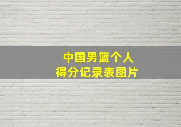 中国男篮个人得分记录表图片