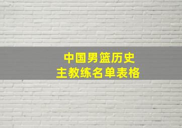 中国男篮历史主教练名单表格