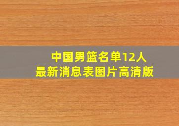 中国男篮名单12人最新消息表图片高清版